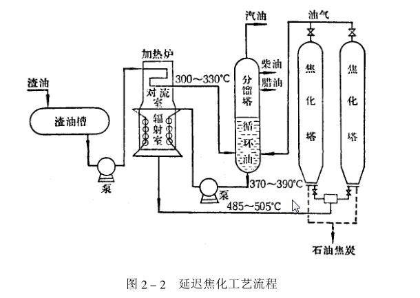 石墨制品材料